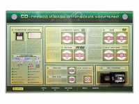 Электрифицированный информационный стенд-тренажер "CD-привод и виды оптических носителей" с функцией контроля и обучения - «globural.ru» - Ангарск