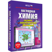 Наглядная химия. Растворы. Электролитическая диссоциация - «globural.ru» - Ангарск
