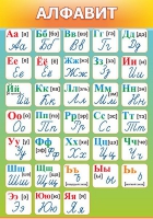 Стенд "Алфавит" (вариант 3) - «globural.ru» - Ангарск