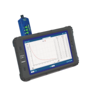 Регистратор данных PASCO SPARK LXi2 для начальной школы - «globural.ru» - Ангарск