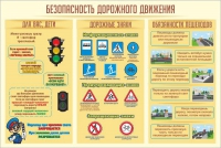 Стенд "Безопасность дорожного движения" (вариант 1) - «globural.ru» - Ангарск