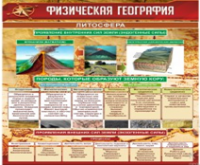 Стенд "Физическая география. Литосфера" (вариант 1) - «globural.ru» - Ангарск