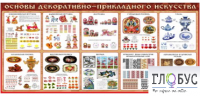 Стенд "Основы декоративно-прикладного искусства" - «globural.ru» - Ангарск
