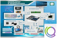 Стенд "Компьютер и информация" - «globural.ru» - Ангарск