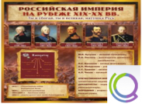 Стенд "Российская Империя" (вариант 2) - «globural.ru» - Ангарск