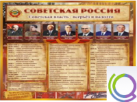 Стенд "Советская Россия" - «globural.ru» - Ангарск