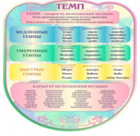 Стенд "Темп" - «globural.ru» - Ангарск