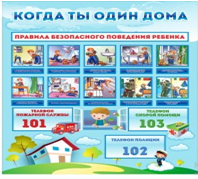 Стенд "Когда ты один дома" - «globural.ru» - Ангарск