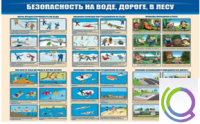 Стенд "Безопасность на воде, дороге, в лесу" - «globural.ru» - Ангарск