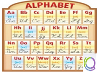 Стенд "Алфавит" - «globural.ru» - Ангарск