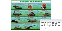 Стенд "Ракеты и артиллерия" - «globural.ru» - Ангарск
