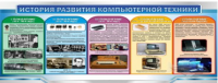 Стенд "История развития компьютерной техники" (вариант 2) - «globural.ru» - Ангарск