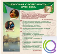 Стенд "Русская словесность" - «globural.ru» - Ангарск