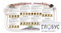 Стенд "Литературные направления" - «globural.ru» - Ангарск