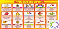 Стенд "Чистоговорки" часть 1 - «globural.ru» - Ангарск