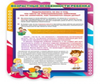 Стенд "Возрастные особенности ребенка" - «globural.ru» - Ангарск