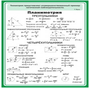 Стенд "Планиметрия" - «globural.ru» - Ангарск
