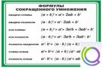 Стенд "Формулы сокращенного умножения" (вариант 2) - «globural.ru» - Ангарск