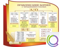 Стенд "Правописание корней с чередованием гласных" - «globural.ru» - Ангарск