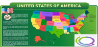 Стенд "United states of america" - «globural.ru» - Ангарск