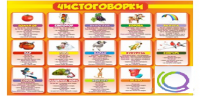 Стенд "Чистоговорки" часть 2 - «globural.ru» - Ангарск