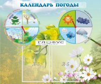 Стенд "Календарь погоды" - «globural.ru» - Ангарск