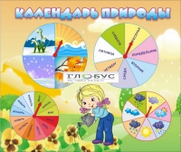 Стенд "Календарь природы" (вариант 1) - «globural.ru» - Ангарск