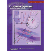 Интерактивные плакаты. Графики функций. Программно-методический комплекс - «globural.ru» - Ангарск