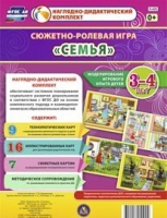 Сюжетно-ролевая игра "Семья" для детей 3-4 лет - «globural.ru» - Ангарск