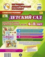 Сюжетно-ролевая игра "Детский сад - «globural.ru» - Ангарск
