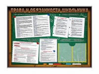 Стенд-уголок "Права и обязанности школьника" - «globural.ru» - Ангарск