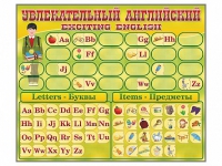 Комплект оборудования "Английский алфавит" с комплектом тематических магнитов КМ-26 - «globural.ru» - Ангарск