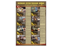 Стенды "Великая Отечественная война от Бреста до Берлина" - «globural.ru» - Ангарск