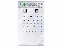 Интерактивный стенд "Таблица Сивцева" - «globural.ru» - Ангарск