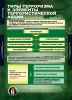 ОБЖ Терроризм (комплект таблиц) - «globural.ru» - Ангарск