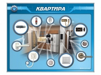 Панель-тренажер "Квартира" для реабилитации функций верхних конечностей - «globural.ru» - Ангарск