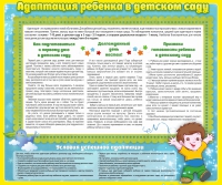 Стенд "Адаптация ребенка в детском саду" - «globural.ru» - Ангарск