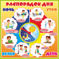 Стенд "Распорядок дня" - «globural.ru» - Ангарск