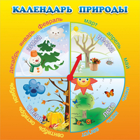 Стенд "Календарь природы" 0.5x0.5 - «globural.ru» - Ангарск