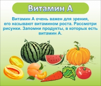 Стенд "Витамин А" - «globural.ru» - Ангарск