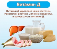 Стенд "Витамин Д" - «globural.ru» - Ангарск