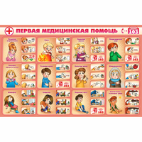 Стенд "Первая помощь" - «globural.ru» - Ангарск