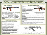 Стенд "Автомат Калашникова" - «globural.ru» - Ангарск
