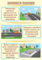 Стенд "Обязанности пешехода часть 2" - «globural.ru» - Ангарск