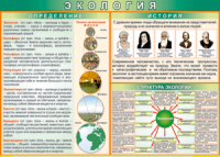 Таблица Определения и история 1000*1400 винил - «globural.ru» - Ангарск
