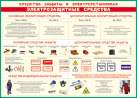 Таблица Средства защиты в электроустановках 1000*1400 винил - «globural.ru» - Ангарск