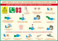 Таблица Действия в случае поражения электрическим током 1000*1400 винил - «globural.ru» - Ангарск