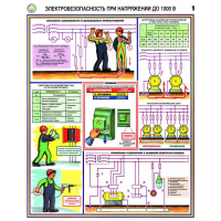 Плакаты Электробезопасность при напряжении до 1000В (3 листа, А2) - «globural.ru» - Ангарск