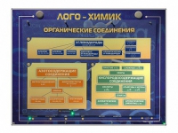 Комбинированный модульный комплекс "Лого-химик" - «globural.ru» - Ангарск