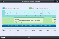 Интерактивные курсы. Химия 9 класс. Базовый - «globural.ru» - Ангарск